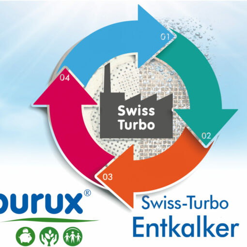 Purux Swiss-Turbo Entkalker Herstellung